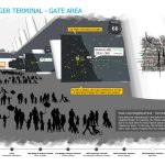 Chicago O'Hare Airport 2075 By Infrastructure Vision - Sheet6