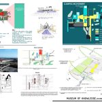 Museum of Knowledge By Vineet Jhunjhunwala - Sheet3