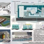 Museum of Knowledge By Vineet Jhunjhunwala - Sheet5