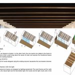 Wavering Beams By YDS Architects - Sheet4
