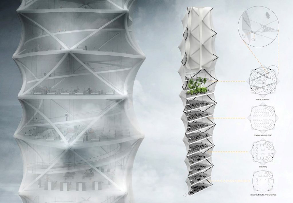 The Sky Shelter.zip - Sheet1