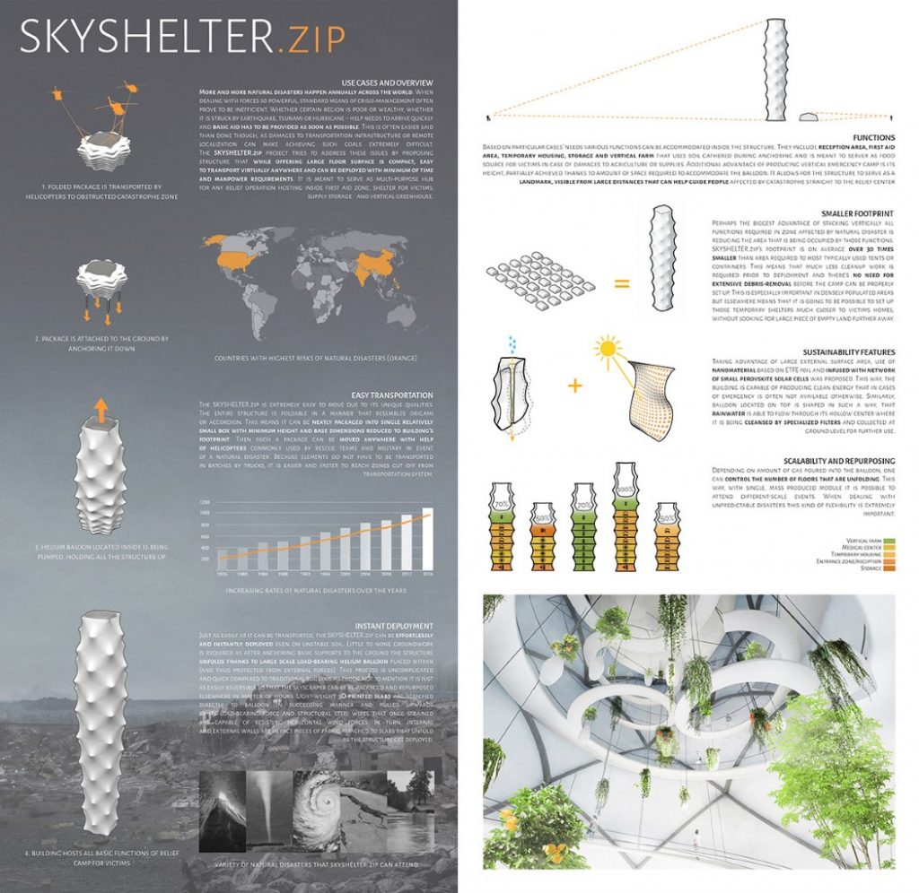 The Sky Shelter.zip - Sheet2