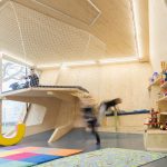 Spielraeume Playrooms By studio3 - Sheet8