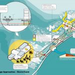 Fostering Resilient Ecological Development By Ennead Architects - Sheet5