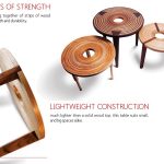 Allies in Style By Knock On wood - Sheet3