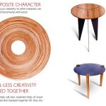 Allies in Style By Knock On wood - Sheet2