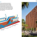 Arizona State University, Tooker House By Solomon Cordwell Buenz (SCB) - Sheet10