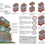 BIOME By SALIENT - Sheet4