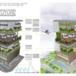 BIOME By SALIENT - Sheet3