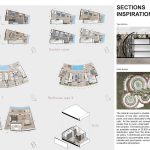 Cocoon By Manasaram Architects-Sheet3
