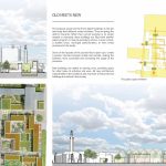 Dekanen District By &Rundquist - Sheet3