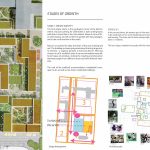 Dekanen District By &Rundquist - Sheet1