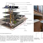 ECO House By BIOME Environmental Solutions Pvt. Ltd. - Sheet3