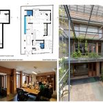 ECO House By BIOME Environmental Solutions Pvt. Ltd. - Sheet2