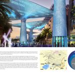 King Abdullah City For Atomic And Renewable Energy By Gensler - Sheet2