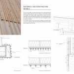 Kallhäll Train Station By &Rundquist - Sheet1