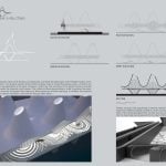 Mosque of the Water in Abu Dhabi By Studio Niko Kapa - Sheet2