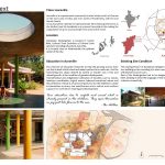 Nandanam Kindergarten By PATH Architects & Planners - Sheet5