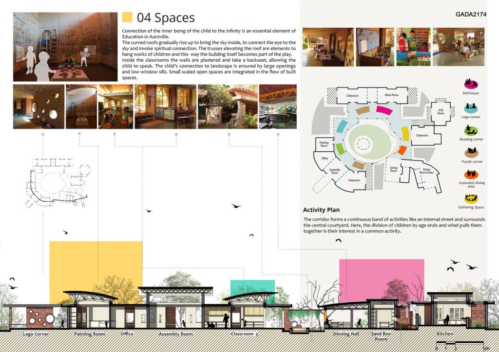 Nandanam Kindergarten Path Architects, Kindergarten Landscape Design Ideas
