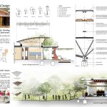 Nandanam Kindergarten By PATH Architects & Planners - Sheet2