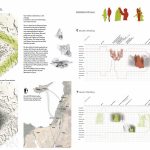 No-Man’s-Land By Marie-Orit Theuer - Sheet5
