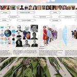 Polycity By Desitecture - Sheet5