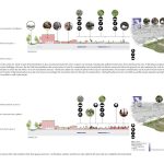 (Re)Cycle- A New Beginning By Somayeh Ghorbani - Sheet3