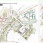 Ri-Gjanica _ Urban and Landscape Regeneration of Fier's City Center By MAU Architecture - Sheet2