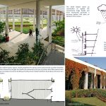 Sandip Institute of Technology and Research Centre By Environ Planners - Sheet3