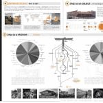 THE SHIP OF THESEUS As a Social Plug In Mumbai By KAUSHAL TATIYA - Sheet4
