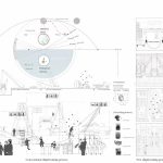 The Last Green Fortress By Meng-Hsuan Yang, Tzu-Jung Huang - Sheet5