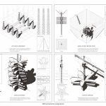The Last Green Fortress By Meng-Hsuan Yang, Tzu-Jung Huang - Sheet3
