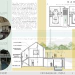 The Serai, Chikmagalur By Gayathri and Namith Architects - Sheet2