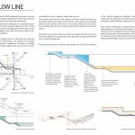 The Yellow Line By &Rundquist - Sheet4