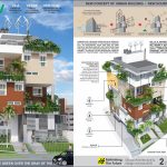 VVV (Vila Verde Vertical) By FERRETTI RUGGERI ARQUITETURA - Sheet5