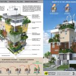 VVV (Vila Verde Vertical) By FERRETTI RUGGERI ARQUITETURA - Sheet4