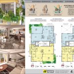 VVV (Vila Verde Vertical) By FERRETTI RUGGERI ARQUITETURA - Sheet3