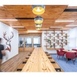 WGS Ideation Space By Design Plus - Sheet5