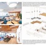WGS Ideation Space By Design Plus - Sheet4