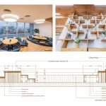 WGS Ideation Space By Design Plus - Sheet2
