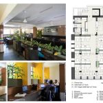 WRI Bengaluru Office By Biome Environmental Solutions Pvt Ltd - Sheet3