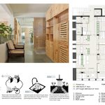 WRI Bengaluru Office By Biome Environmental Solutions Pvt Ltd - Sheet2