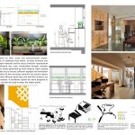 WRI Bengaluru Office By Biome Environmental Solutions Pvt Ltd - Sheet1