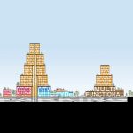 City of Ryde by Rubén Hernández - Sheet5