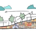 Cultural Centre at Manipal by karran kumar - Sheet1