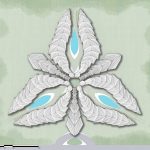 Evoke by Dhruv Kohli - Sheet3