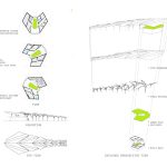 Evoke by Dhruv Kohli - Sheet8