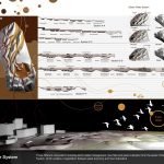 From gold to pearl by Yu PU & Lan LUO - Sheet10