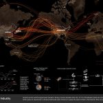From gold to pearl by Yu PU & Lan LUO - Sheet3