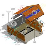 Green-Transit Shelter by Mohanabrabu BM - Sheet10